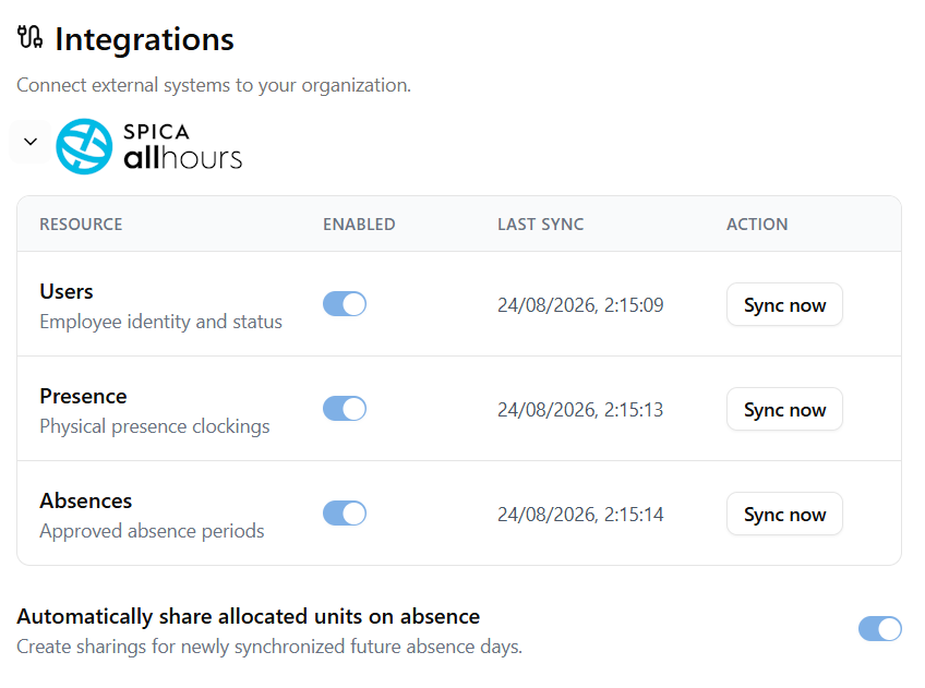 What's New in DeskbookR - Spica All Hours Integration